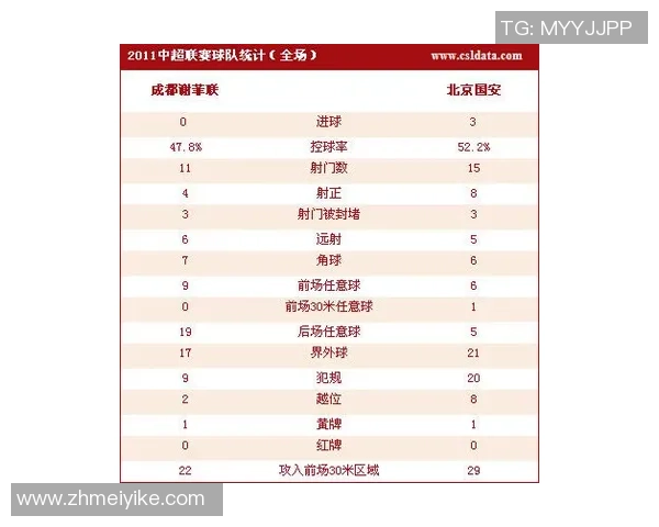 北京排球队在钻石联赛积分榜上以73分稳居第一名展现强劲实力 北京排球队在钻石联赛积分榜上以73分稳居第一名展现强劲实力