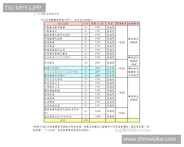 南京与上海篮球队赛后心理素质分析及表现对比探讨 南京与上海篮球队赛后心理素质分析及表现对比探讨