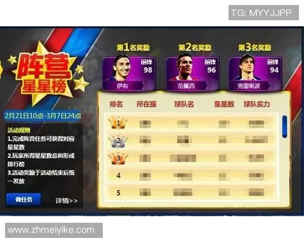 广州足球队实力强劲荣登足球实力排行榜第十名